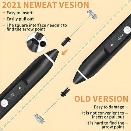 أداة خفق اللبن قابلة لاعادة الشحن وتعمل بـ3 سرعات - لصنع القهوة واللاتيه والكابتشينو مع مضرب اضافي للبيض