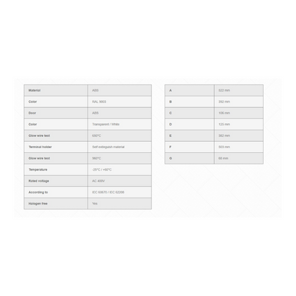 لوحة توزيع ٣٦ خط | درجة حماية آي بي ٤٠، ٦٣ أمبير، ٥٤ موديول (٣×١٨)، غطاء شفاف  ‎36-line panel board | IP40 rating, 63 A, 54 modules (3×18), transparent cover‎