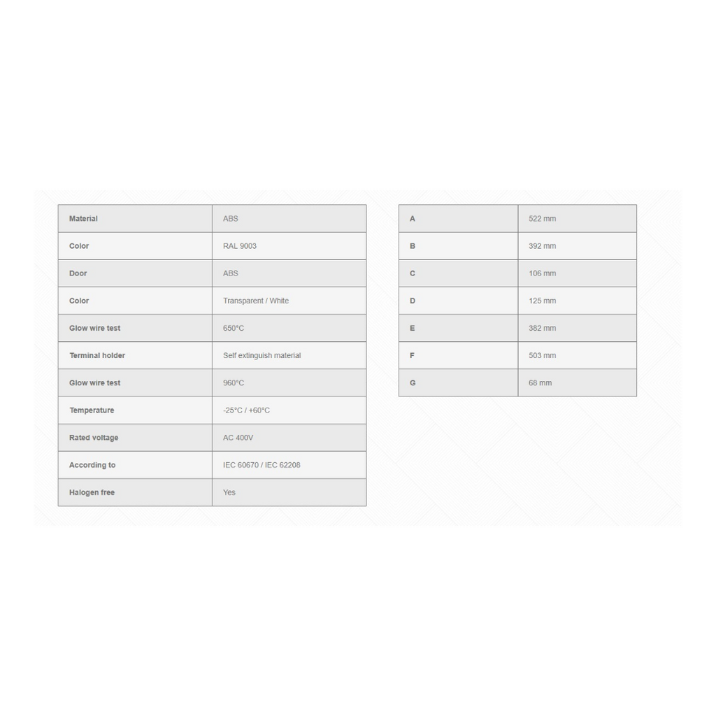 لوحة توزيع ٣٦ خط | درجة حماية آي بي ٤٠، ٦٣ أمبير، ٥٤ موديول (٣×١٨)، غطاء شفاف  ‎36-line panel board | IP40 rating, 63 A, 54 modules (3×18), transparent cover‎