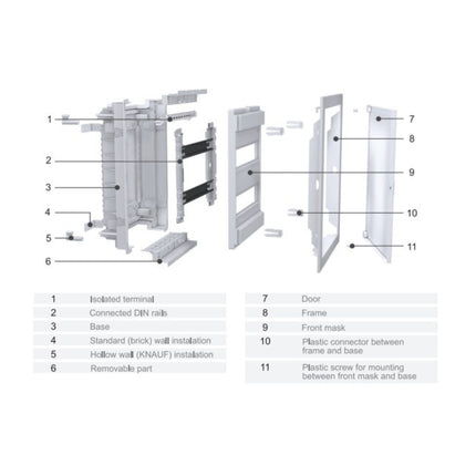 لوحة توزيع ٢٤ خط | آي بي ٤٠، ٦٣ أمبير، ٢٤+٤ موديول، باب معدني أبيض  ‎24-line panel board | IP40, 63 A, 24+4 modules, white metal door‎