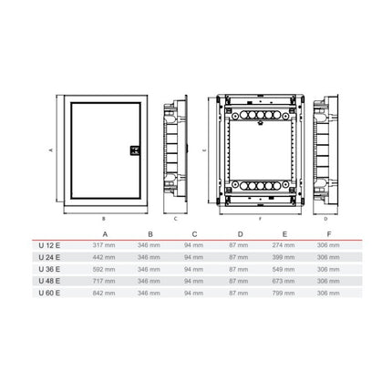 لوحة توزيع ٣٦ خط | درجة حماية آي بي ٤٠، ٦٣ أمبير، ٣٦+٦ موديول، غطاء معدني أبيض  ‎36-line panel board | IP40 rating, 63 A, 36+6 modules, white metal cover‎