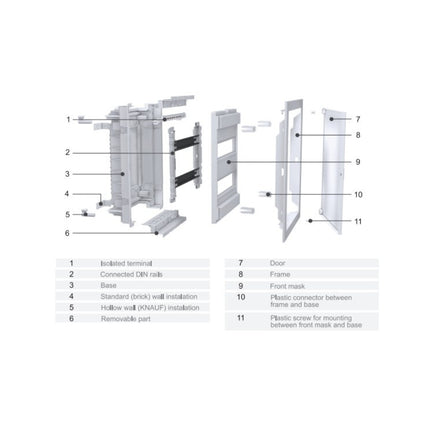 لوحة توزيع ٣٦ خط | درجة حماية آي بي ٤٠، ٦٣ أمبير، ٣٦+٦ موديول، غطاء معدني أبيض  ‎36-line panel board | IP40 rating, 63 A, 36+6 modules, white metal cover‎
