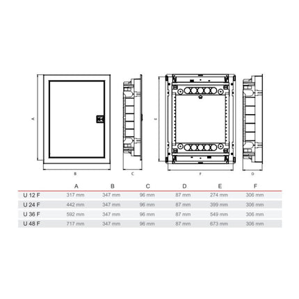 لوحة توزيع ٣٦ خط | درجة حماية آي بي ٤٠، تيار ٦٣ أمبير، ٣٦+٦ موديول، غطاء شفاف  ‎36-line panel board | IP40 rating, 63 A current, 36+6 modules, transparent cover‎