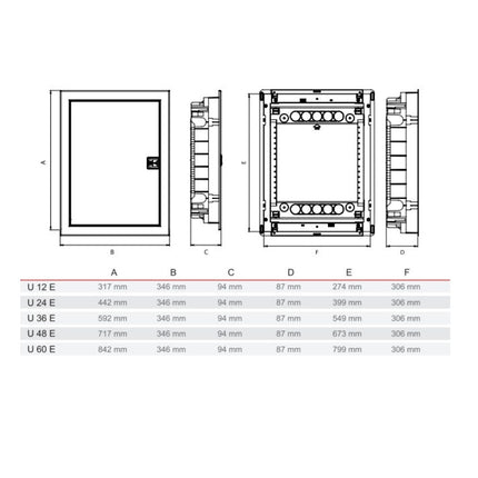 لوحة توزيع ١٢ خط | آي بي ٤٠، ٦٣ أمبير، ١٢+٢ موديول، باب معدني أبيض  ‎12-line panel board | IP40, 63 A, 12+2 modules, white metal door‎