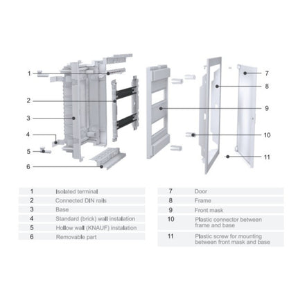 لوحة توزيع ١٢ خط | آي بي ٤٠، ٦٣ أمبير، ١٢+٢ موديول، باب معدني أبيض  ‎12-line panel board | IP40, 63 A, 12+2 modules, white metal door‎