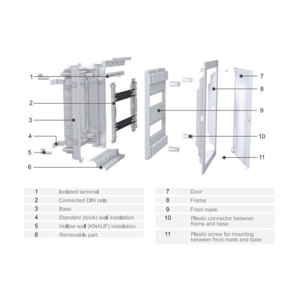 لوحة توزيع ١٢ خط | درجة حماية آي بي ٤٠، تيار ٦٣ أمبير، مادة أ بي إس المقاومة، مع غطاء شفاف  ‎12-line panel board | IP40 rating, 63 A current, impact-resistant ABS material, with transparent cover‎