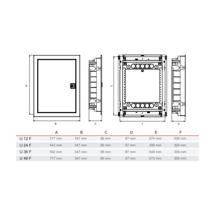 لوحة توزيع ١٢ خط | درجة حماية آي بي ٤٠، تيار ٦٣ أمبير، مادة أ بي إس المقاومة، مع غطاء شفاف  ‎12-line panel board | IP40 rating, 63 A current, impact-resistant ABS material, with transparent cover‎