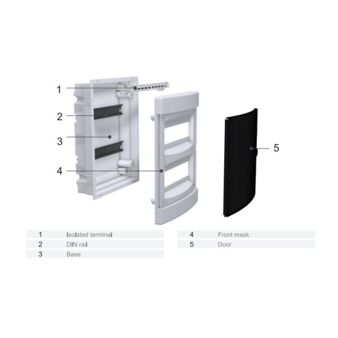 18-line board لوحة 18 خط