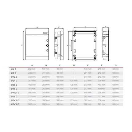 لوحة توزيع ١٨ خط | درجة حماية آي بي ٤٠، تيار ٦٣ أمبير، هيكل إيه-بي-إس، غطاء شفاف  ‎18-line panel board | IP40 rating, 63 A current, ABS enclosure, transparent cover‎